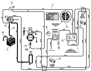 Electrical System Diagram and Parts List for 309311X92A  Briggs and Stratton Lawn Tractor